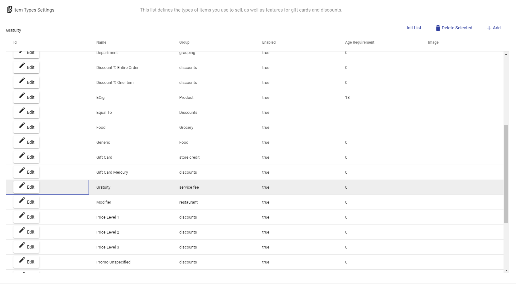 Item Type List - Gratuity