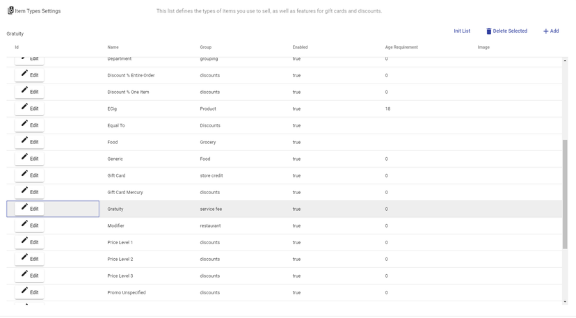 Item Type List - Gratuity