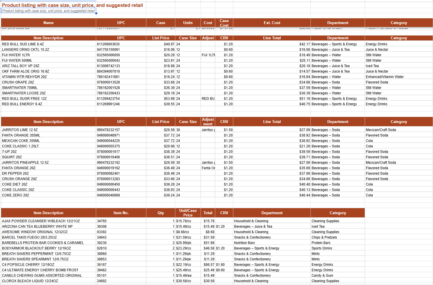 Sample supplier product sheet