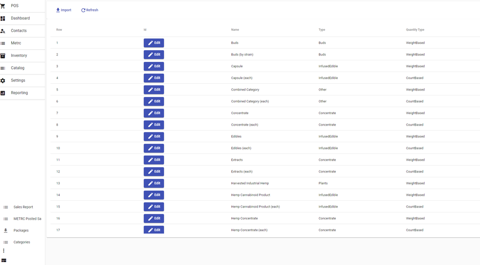 METRC Categories