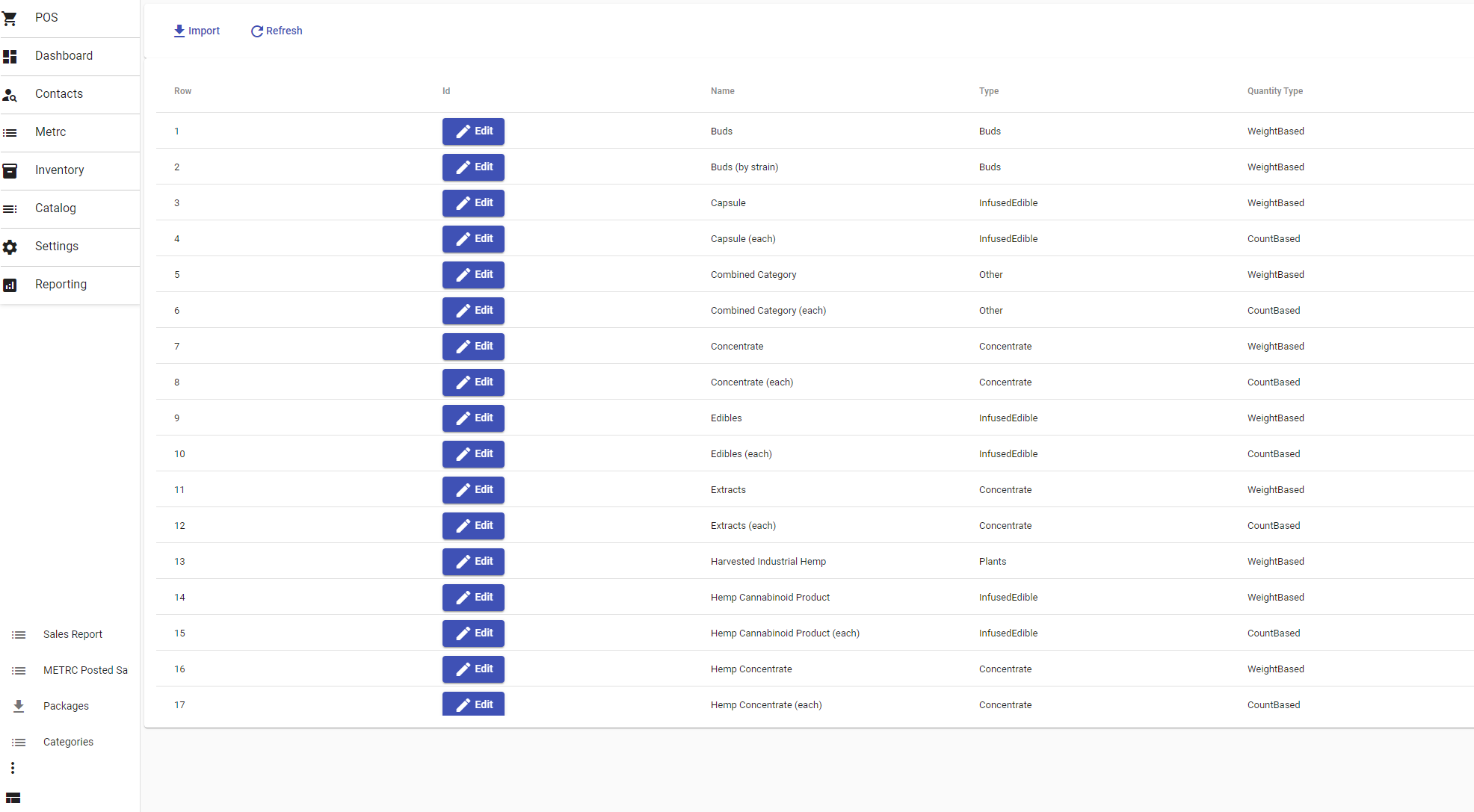 METRC Categories